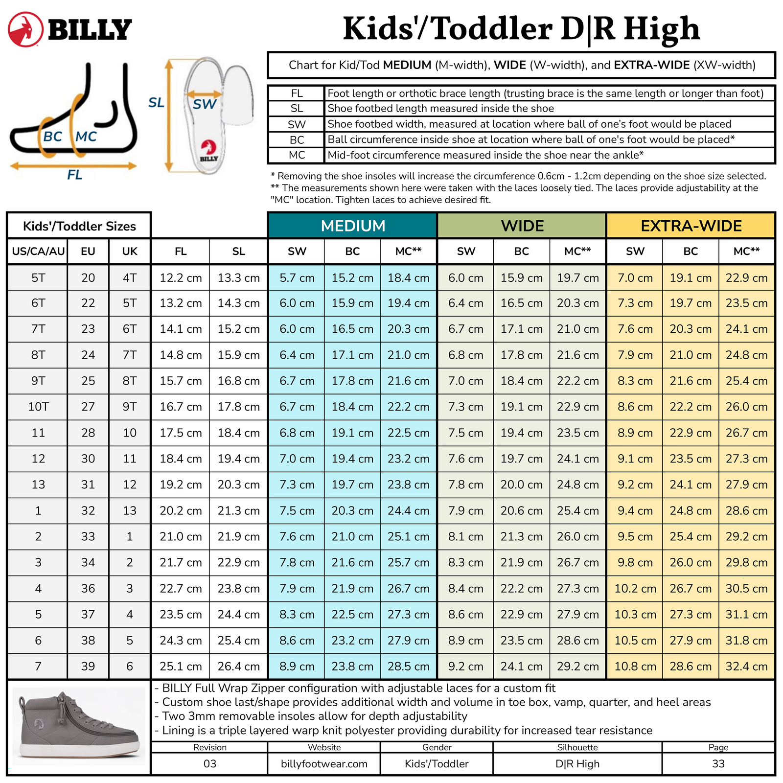 Billy Kids/Toddler DR High shoe size chart with measurements and shoe diagram.